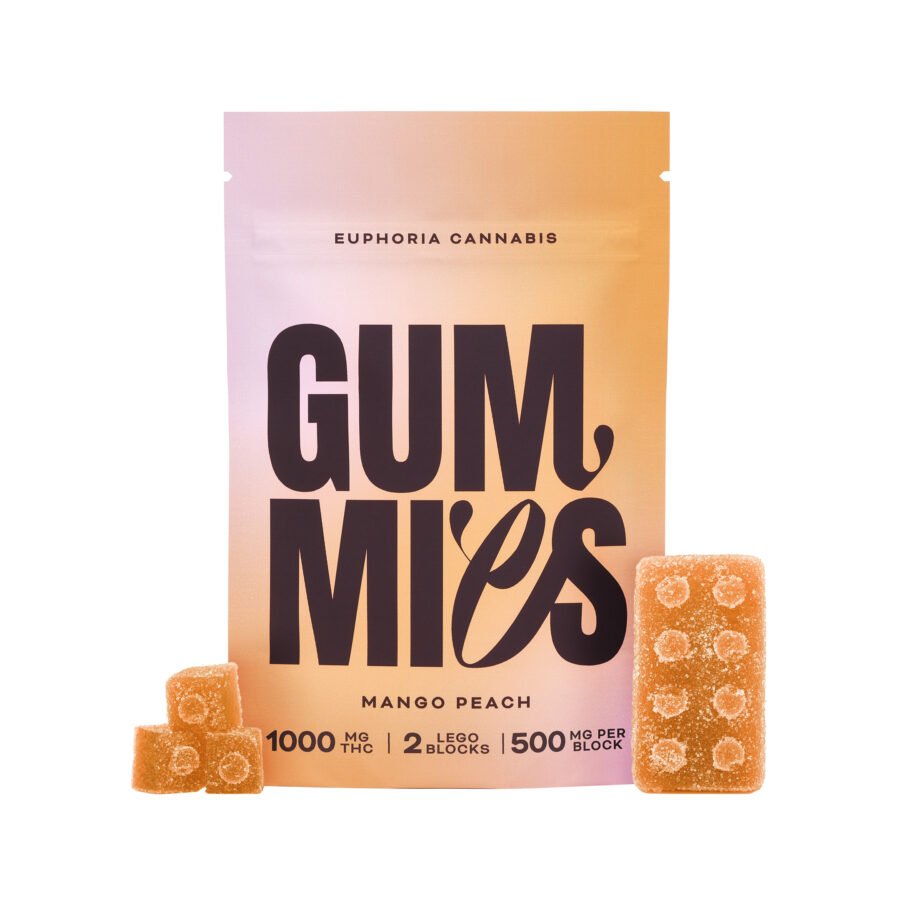 "Premium" Gummies_1000mgTHC
